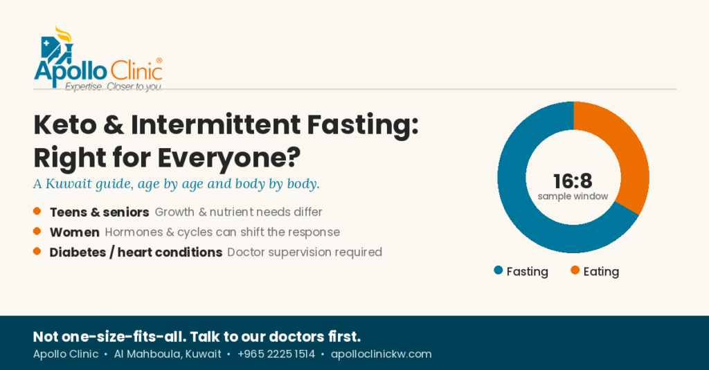 Keto and Intermittent Fasting right for every one?