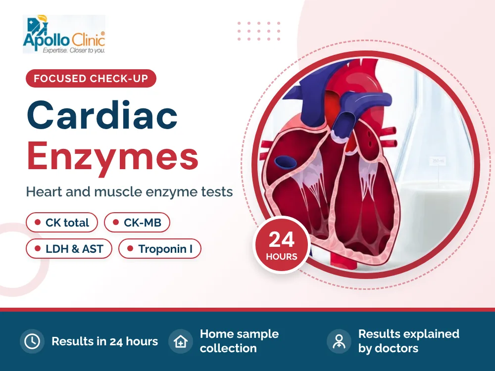 Cardiac Enzymes package at Apollo Clinic Laboratory, Mahboula