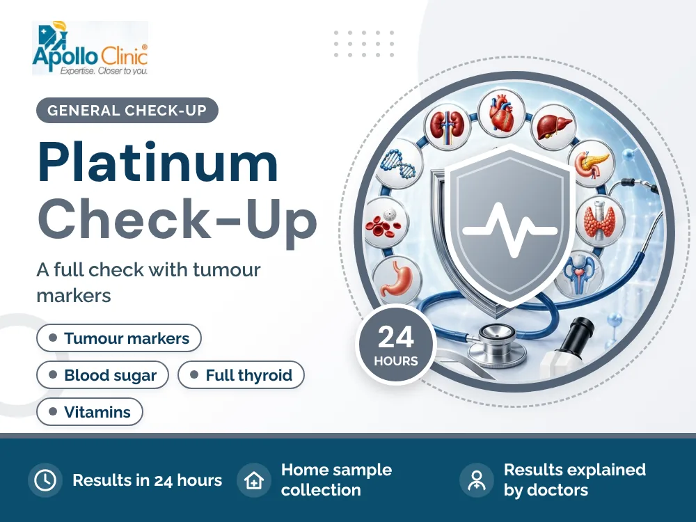 Platinum Check-Up package at Apollo Clinic Laboratory, Mahboula